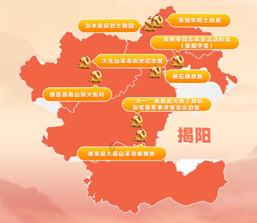 寻找遗失的光盘